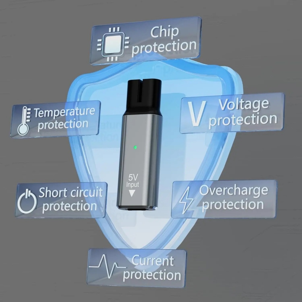 5V Type-C Shaver Adapter Charg - Beard Trimmer review and price