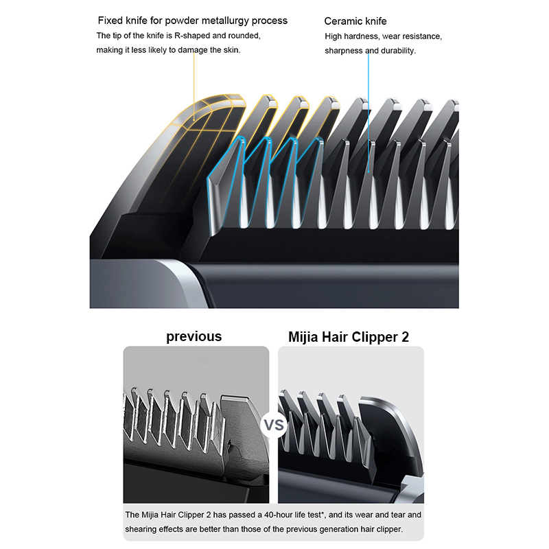XIAOMI Mijia Electric Hair Cli - Electric Shaver Rotary review and price