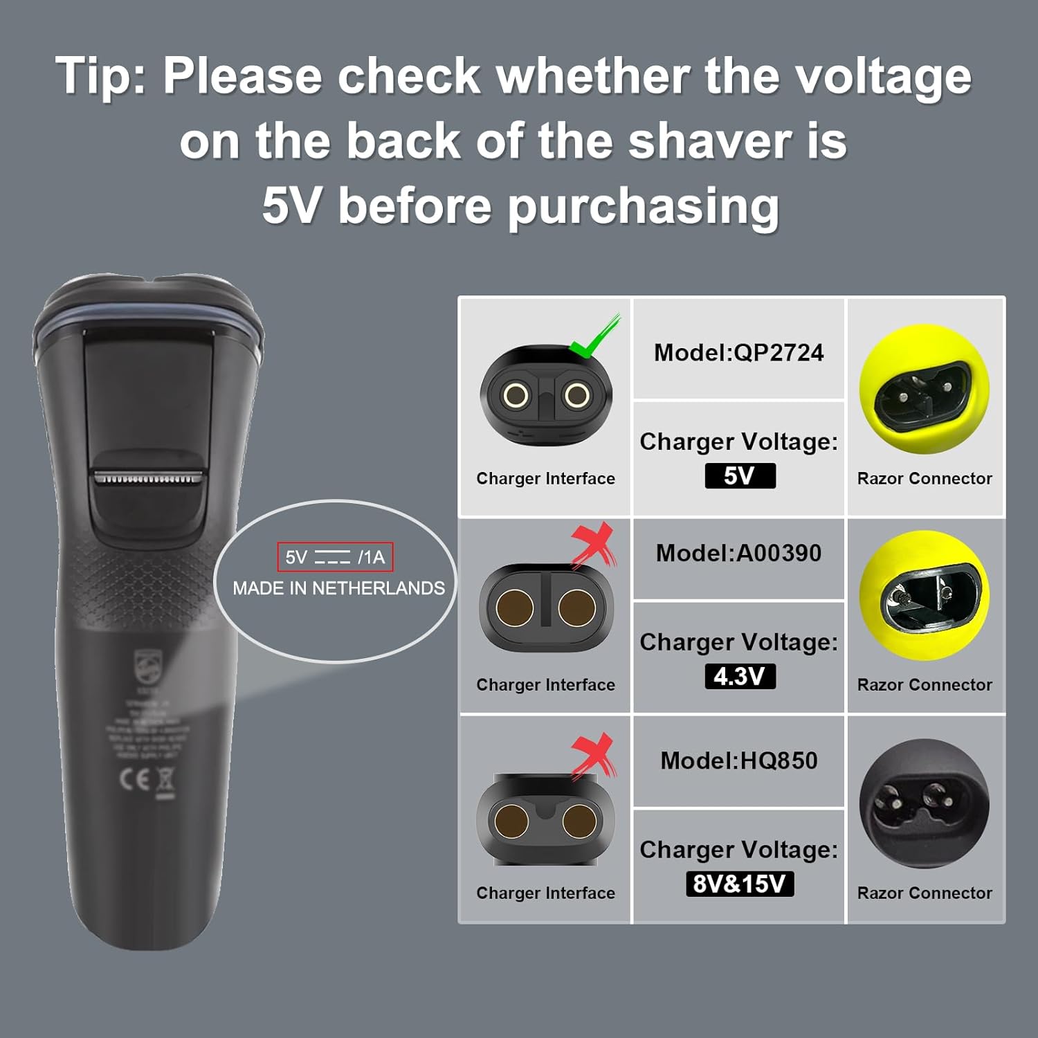 5V 15V USB Type C Charging Ada - Electric Shaver Rotary review and price