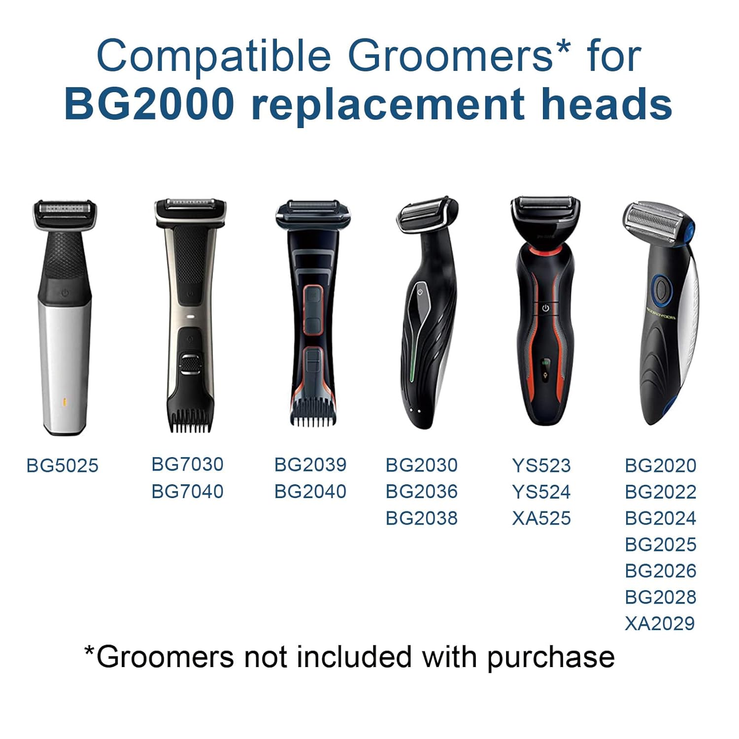 Brangdy BG2000 Replacement Hea - Body Trimmer review and price